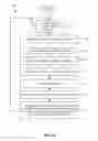 Fig. 15 - METHODS AND APPARATUS TO MEASURE EXPOSURE TO STREAMING MEDIA