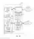 Fig. 19 - METHODS AND APPARATUS TO MEASURE EXPOSURE TO STREAMING MEDIA