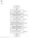 Fig. 01 - METHODS AND APPARATUS TO MEASURE EXPOSURE TO STREAMING MEDIA