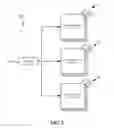 Fig. 03 - METHODS AND APPARATUS TO MEASURE EXPOSURE TO STREAMING MEDIA