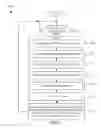 Fig. 08 - METHODS AND APPARATUS TO MEASURE EXPOSURE TO STREAMING MEDIA
