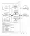 Fig. 10 - METHODS AND APPARATUS TO MEASURE EXPOSURE TO STREAMING MEDIA