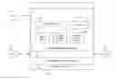 Fig. 01 - Methods and systems for detection and classification of multimedia content in secured transactions