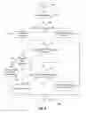 Fig. 07 - Methods and systems for detection and classification of multimedia content in secured transactions