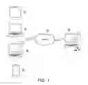 Fig. 02 - AUDIO AND VIDEO SHARING METHOD AND SYSTEM