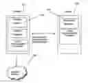 Fig. 01 - Server-based browser system