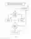 Fig. 07 - SYSTEMS AND METHODS TO PACKAGE WEB SITE RESOURCES