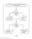 Fig. 10 - SYSTEMS AND METHODS TO PACKAGE WEB SITE RESOURCES