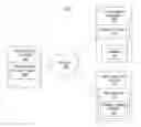 Fig. 01 - Managing requests to a high utilization website