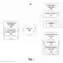 Fig. 02 - Managing requests to a high utilization website