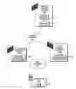 Fig. 01 - Declarative and adaptive content management