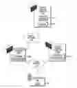 Fig. 01 - Declarative and adaptive content management