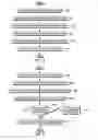 Fig. 04 - Declarative and adaptive content management