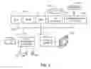 Fig. 03 - Scalable logging control for distributed network devices