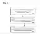 Fig. 06 - Scheduled virtual desktops