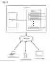 Fig. 10 - Scheduled virtual desktops
