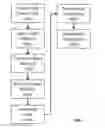Fig. 05 - App store for state machines