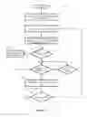 Fig. 13 - Dynamically adjusting a data compute node group