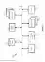 Fig. 21 - Dynamically adjusting a data compute node group