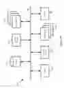 Fig. 19 - Service node selection by an inline service switch