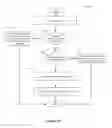 Fig. 09 - Configuring and operating a XaaS model in a datacenter