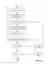 Fig. 17 - Configuring and operating a XaaS model in a datacenter