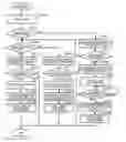 Fig. 01 - Cooperation system