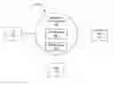 Fig. 01 - System and method for supporting asynchronous request/response in a network environment