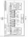 Fig. 03 - High bandwidth peer-to-peer switched key-value caching