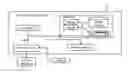Fig. 01 - Assigning user workloads to application servers