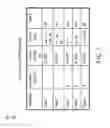 Fig. 06 - Assigning user workloads to application servers