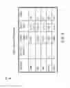 Fig. 07 - Assigning user workloads to application servers