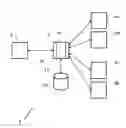 Fig. 01 - Processing a message received by a message server