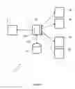 Fig. 02 - Processing a message received by a message server