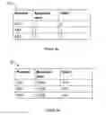 Fig. 05 - Processing a message received by a message server