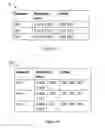 Fig. 06 - Processing a message received by a message server