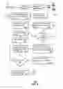 Fig. 04 - Data analytics for adaptive networks