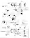 Fig. 05 - Data analytics for adaptive networks
