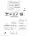 Fig. 07 - Data analytics for adaptive networks