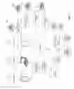 Fig. 02 - TRENDING OF AGGREGATED PERSONALIZED INFORMATION STREAMS AND MULTI-DIMENSIONAL GRAPHICAL DEPICTION THEREOF