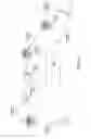 Fig. 03 - TRENDING OF AGGREGATED PERSONALIZED INFORMATION STREAMS AND MULTI-DIMENSIONAL GRAPHICAL DEPICTION THEREOF