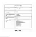 Fig. 08 - TRENDING OF AGGREGATED PERSONALIZED INFORMATION STREAMS AND MULTI-DIMENSIONAL GRAPHICAL DEPICTION THEREOF