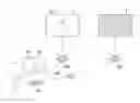 Fig. 01 - Content sharing method and device