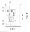 Fig. 10 - Content sharing method and device