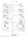 Fig. 09 - System and method for managing media content