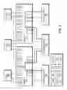 Fig. 04 - Cloud consistency technology