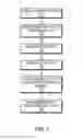 Fig. 08 - Cloud consistency technology
