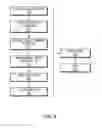 Fig. 10 - Cloud consistency technology