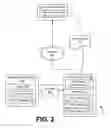 Fig. 03 - RELAYING DATA VIA A CLIENT DEVICE
