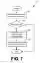 Fig. 08 - RELAYING DATA VIA A CLIENT DEVICE